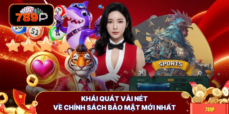 khai quat vai net ve chinh sach bao mat moi nhat Khái quát vài nét về chính sách bảo mật mới nhất